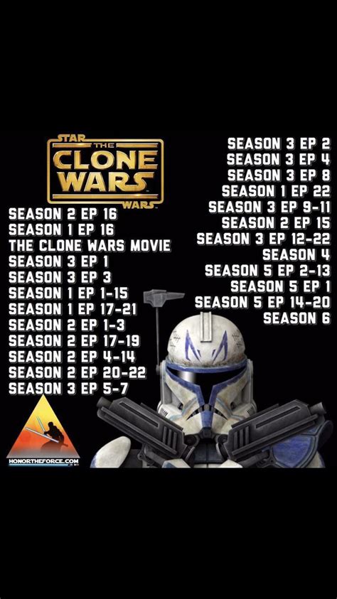 should i watch the clone wars before bad batch|clone wars episodes in order.